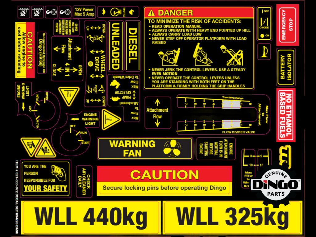 DECAL SET - DASH - K94 / CONTRACTOR / K95